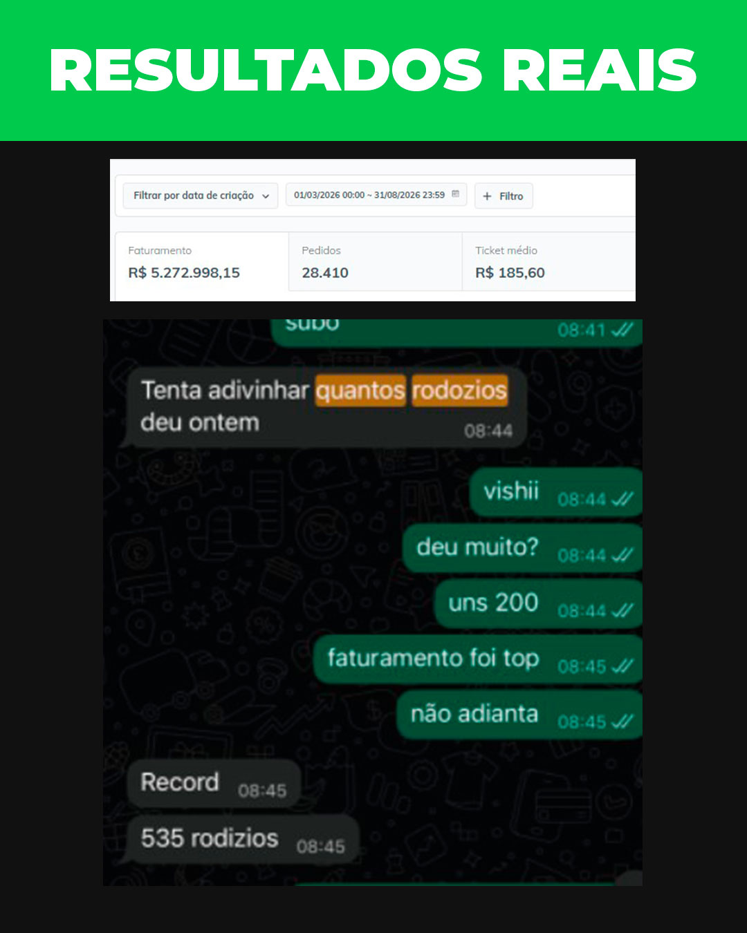 Resultado de cliente — Alimentação — Restaurante / Churrascaria