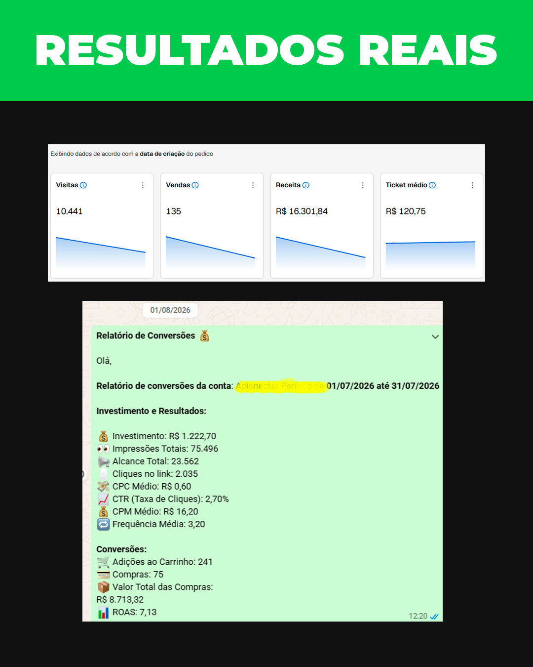 Resultado de cliente — E-commerce de Mel
